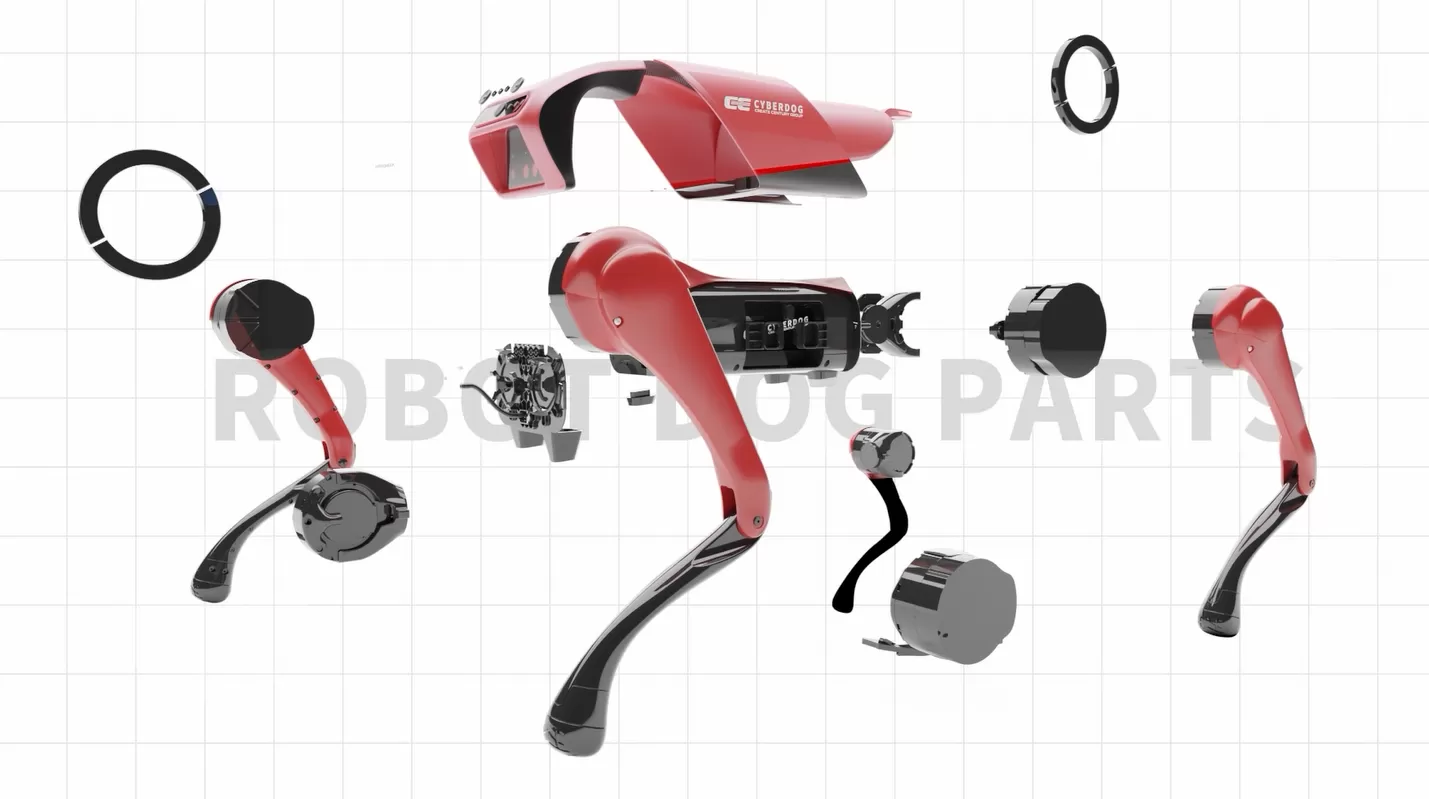Piezas de perro robot
